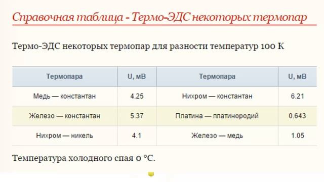 ЭФФЕКТ ЗЕЕБЕКА | ПРЕОБРАЗОВЫВАЕМ ТЕПЛО ЧЕЛОВЕКА В ЭЛЕКТРИЧЕСТВО