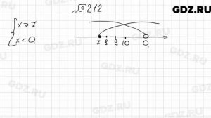 № 212 - Алгебра 9 класс Мерзляк
