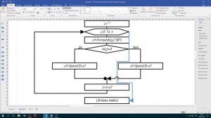 [Уроки] - Создание алгоритма в MS Visio по коду