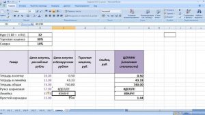 Относительные и абсолютные ссылки в Excel, пример использования