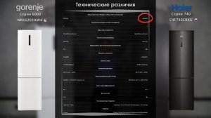 Сравнительный обзор холодильников Gorenje_vs_Haier Часть 2