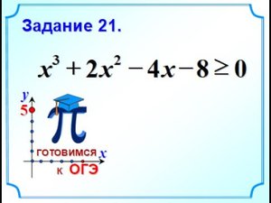 ОГЭ-20. Решение неравенства методом интервалов