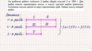 На рыбалке ребята поймали 3 рыбы... Задача из учебника Моро 4 класса.