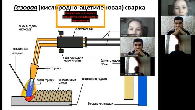 Способы восстановления износов