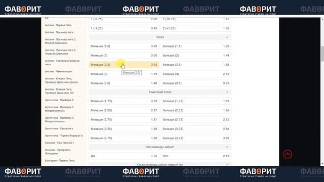 Что обозначает тотал меньше 2.5 (ТМ 2.5) | Ставки на тотал меньше 2.5 (ТМ 2.5)