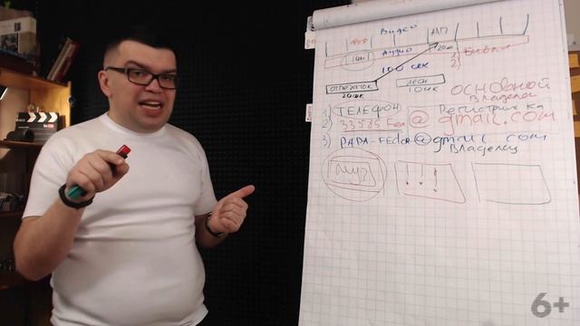 Где взять бесплатную музыку для видео? Как оспорить нарушение авторских прав на музыку?
