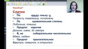 ЕГЭ по русскому языку 2023 | Задание №14 | Слитное, раздельное и дефисное написание частей речи