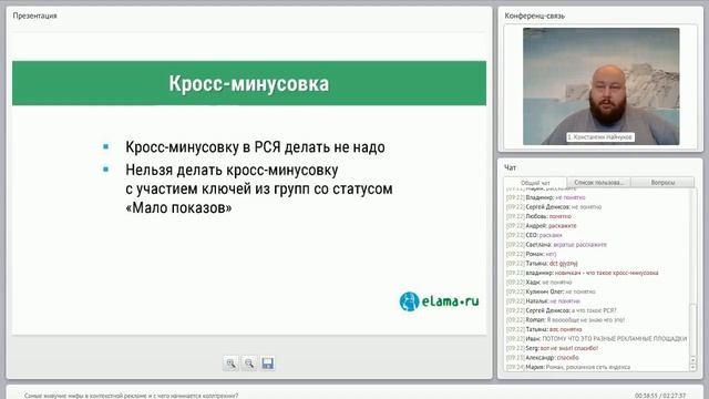 Настройка контекстной рекламы: Мифы в контекстной рекламе