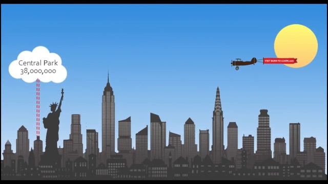 Microsoft Office EXCEL | How to use Max and Min Function - 10 смотреть онлайн