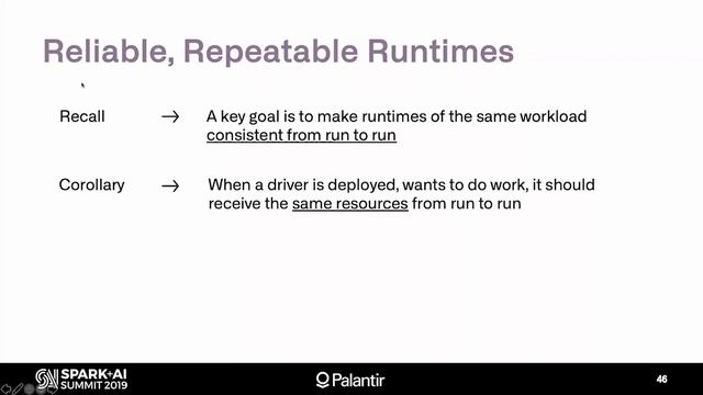 Reliable Performance at Scale with Apache Spark on Kubernetes - Will Manning, Matthew Cheah Palanti смотреть онлайн
