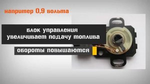 Машина постоянно дергается, обороты плавают. Причина в нём!!!