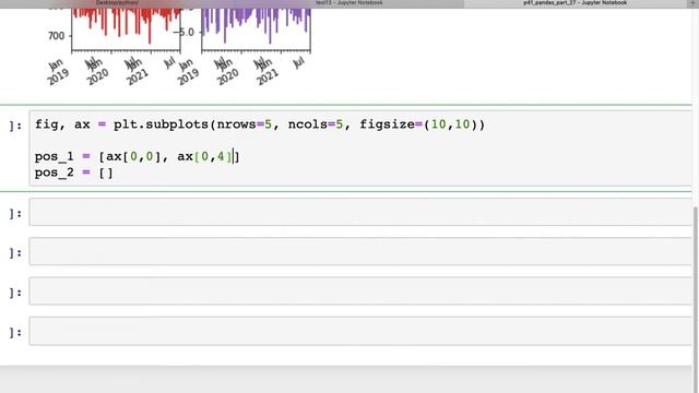 #41 Pandas: Visualization - 3 in Python - 27 | Tutorial