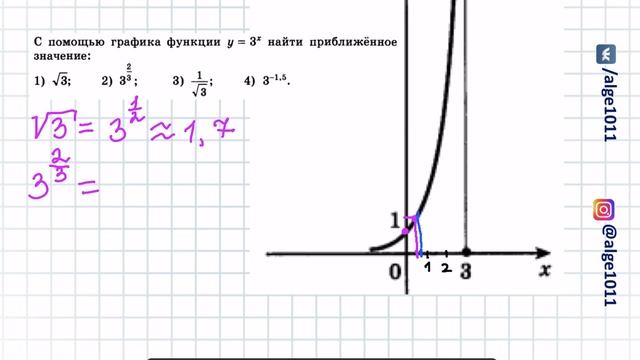N 660 Алгебра 10 класс Колягин ГДЗ Показательная функция смотреть онлайн