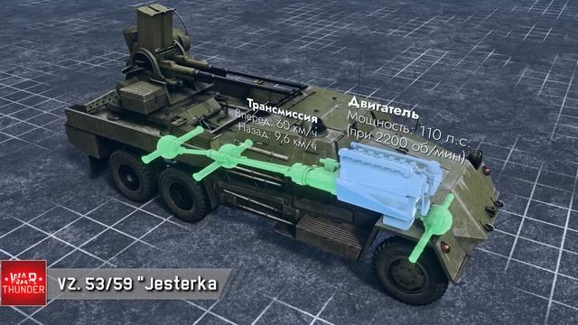 ОБНОВЛЕНИЕ «НЕБЕСНЫЕ СТРАЖИ» / WAR THUNDER