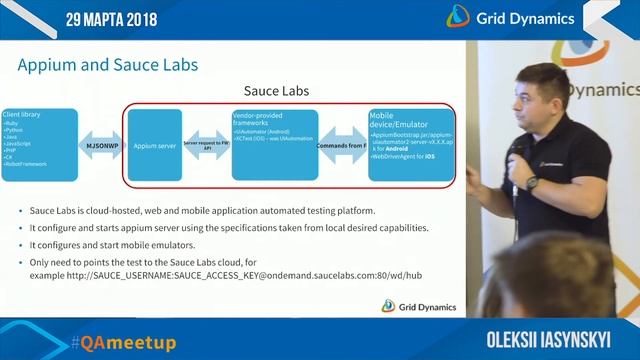 Grid Dynamics QA Meetup (SPb): Appium в мобильном тестировании [29.03.2018] смотреть онлайн