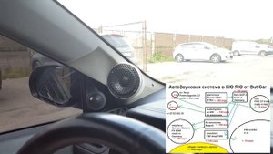 Качественный автозвук в Kia Rio 3 от ButiCar.