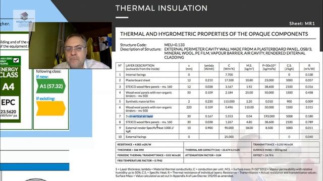 Norges-Hus. Эстония. Что предлагают? смотреть онлайн