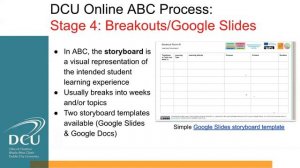 ABC Learning Design - Moodle Academy