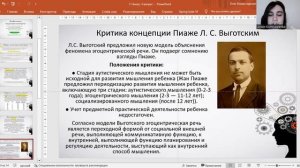Эгоцентрическая речь. Полемика Ж.Пиаже и Л.С. Выготского