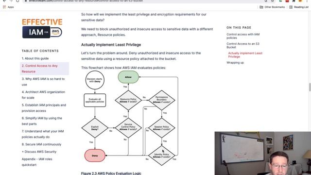 Control access to any AWS resource - Effective IAM (alpha)