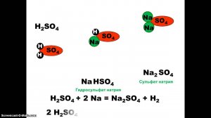 Кислые соли