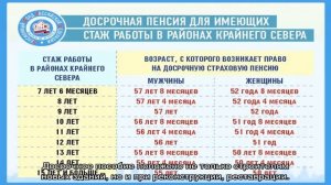 Льготная пенсия