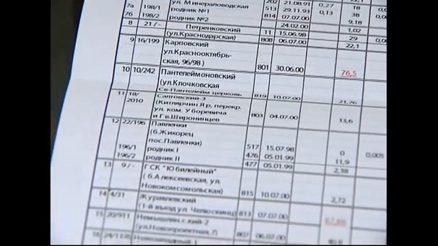 Программа "На здоровье" смотреть онлайн