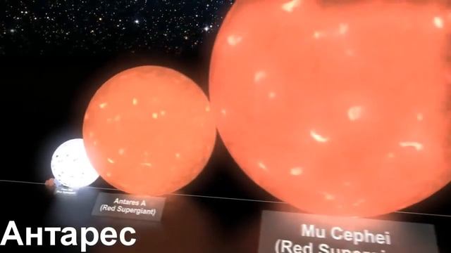 Сравнение размеров небесных тел ( планеты и звезды по размерам) смотреть онлайн