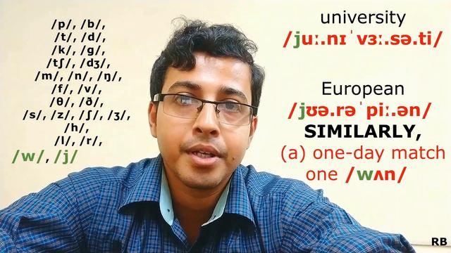 WHY NOT 'AN UNIVERSITY', 'AN EUROPEAN'!!!! ARTICLES IN ENGLISH|| GRAMMAR EXCEPTIONS смотреть онлайн