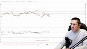 ПРОГНОЗ ДОЛЛАРА Курс Доллара ЗАВТРА Российский рынок Фьючерс на индекс РТС Инвестиции в Акции