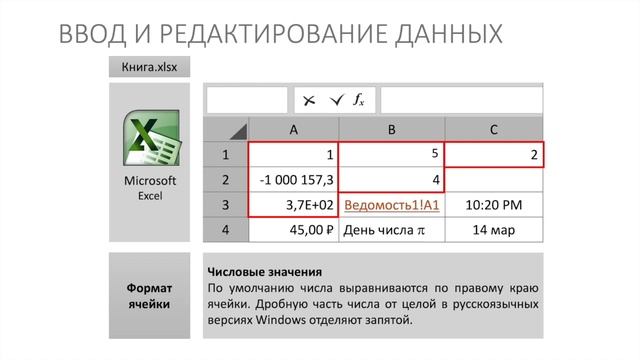 11 класс. Обработка информации в электронных таблицах (УМК БОСОВА Л.Л., БОСОВА А.Ю.) смотреть онлайн