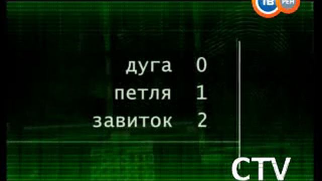 Тест по отпечаткам к какому виду спорта вы склонны смотреть онлайн