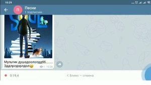 Контент на канале в Телеграм. Как писать посты?