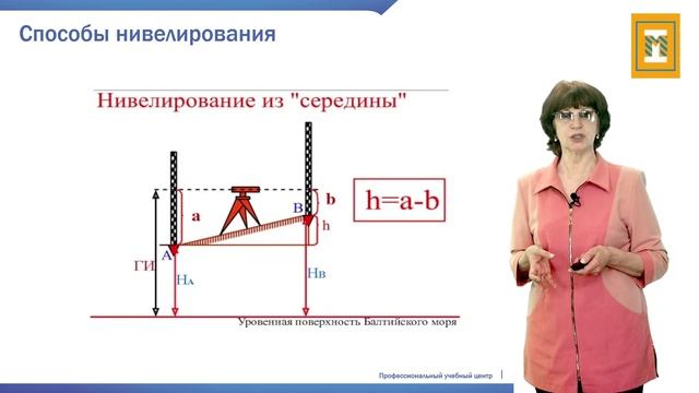 Новоселова Светлана Ивановна - Полевые работы при продольном нивелировании