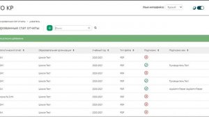 Подписание статистического отчета электронно-цифровой подписью (ЭЦП)