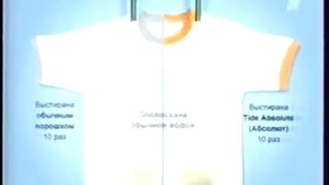 Реклама Tide Absolute 2009