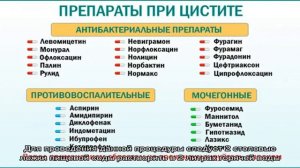 Применение пищевой соды при цистите