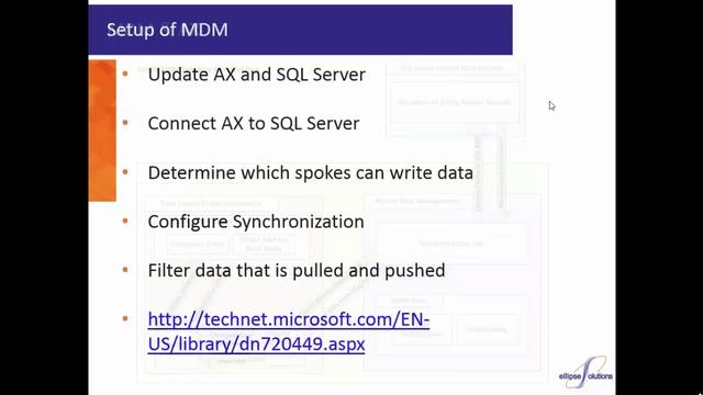 Master Data Management in Microsoft Dynamics AX 2012 R3