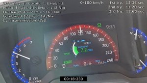 Toyota Corolla 1.8 Hybrid Acceleration