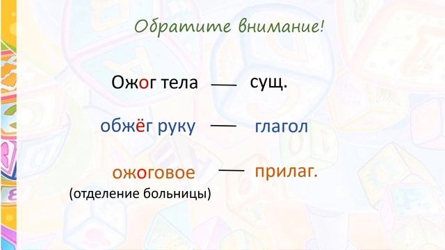 Русский язык. Правописание гласных Ё, О после шипящих Ж, Ч, Ш, Щ в корнях слов. Видеоурок