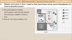 ОГЭ-2020. Математика. Вариант №4. Задача о дачном участке. Сборник под редакцией Ященко.