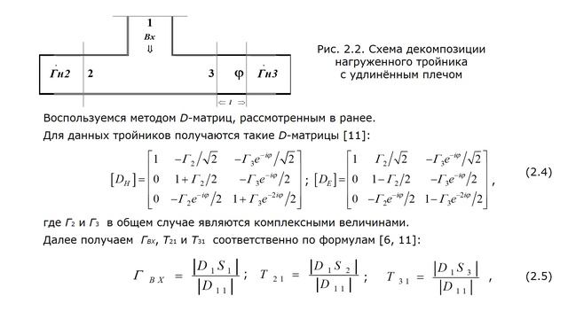 2. Примеры смотреть онлайн