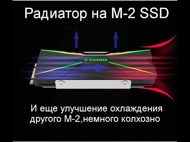 Радиаторы на SSD m2,от производителя и своими руками в одном видео смотреть онлайн
