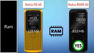 Nokia 110 4G vs Nokia 8000 4G