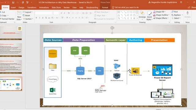 How to Test Your Power BI Reports in Power BI Tutorial (48/50)