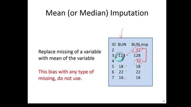 Missing Data Analysis - Multiple Imputation, EM method смотреть онлайн