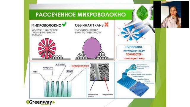 Онлайн  гринвей. Greenway. Как начинать работу. Встреча для новичков