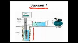 Система водоснабжения в частном доме из скважины на несколько хозяев 1 вариант