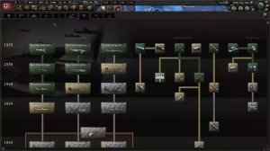 ПОЛНЫЙ ГАЙД НА АВИАЦИЮ HEARTS OF IRON IV | DLC | Как побеждать в небе?