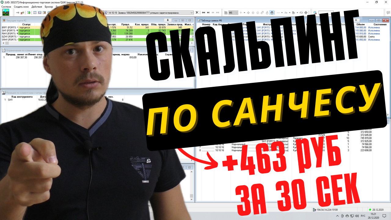 Скальпинг по Санчесу на срочном рынке /объёмные уровни/ биржевой стакан /кластера